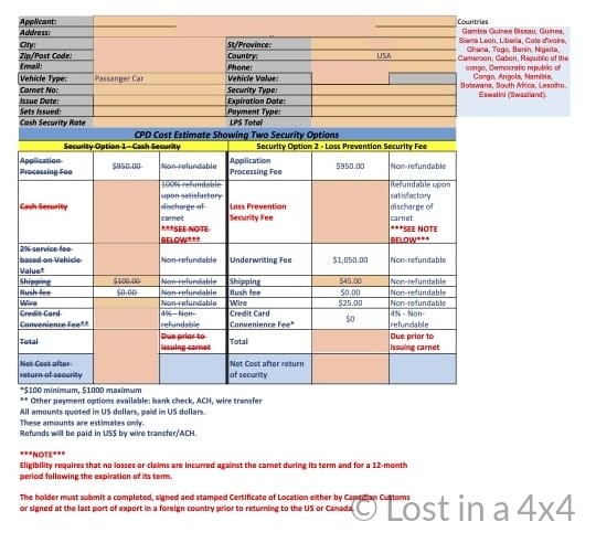 Carnet de Passages estimate showing two security options for overland vehicle temporary importation.